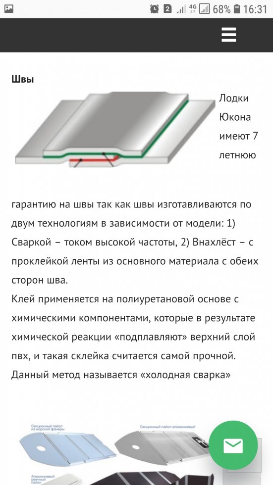 Кракен даркнет сайт ссылка